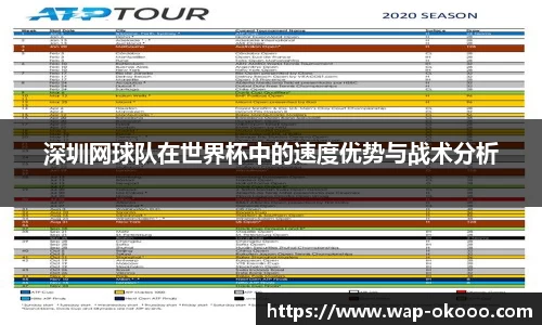深圳网球队在世界杯中的速度优势与战术分析